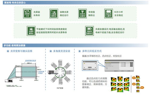 高色域與少藍(lán)光兼?zhèn)洹狽EC HLD光源系列投影機(jī)專題報(bào)道與市場(chǎng)資訊