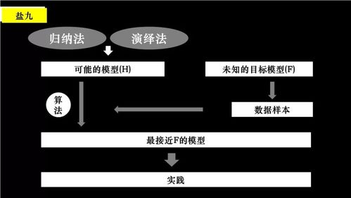 宿命論下的商業(yè)哲學(xué) 海底撈的服務(wù)主義與巴奴的產(chǎn)品主義在信息系統(tǒng)集成中的交匯